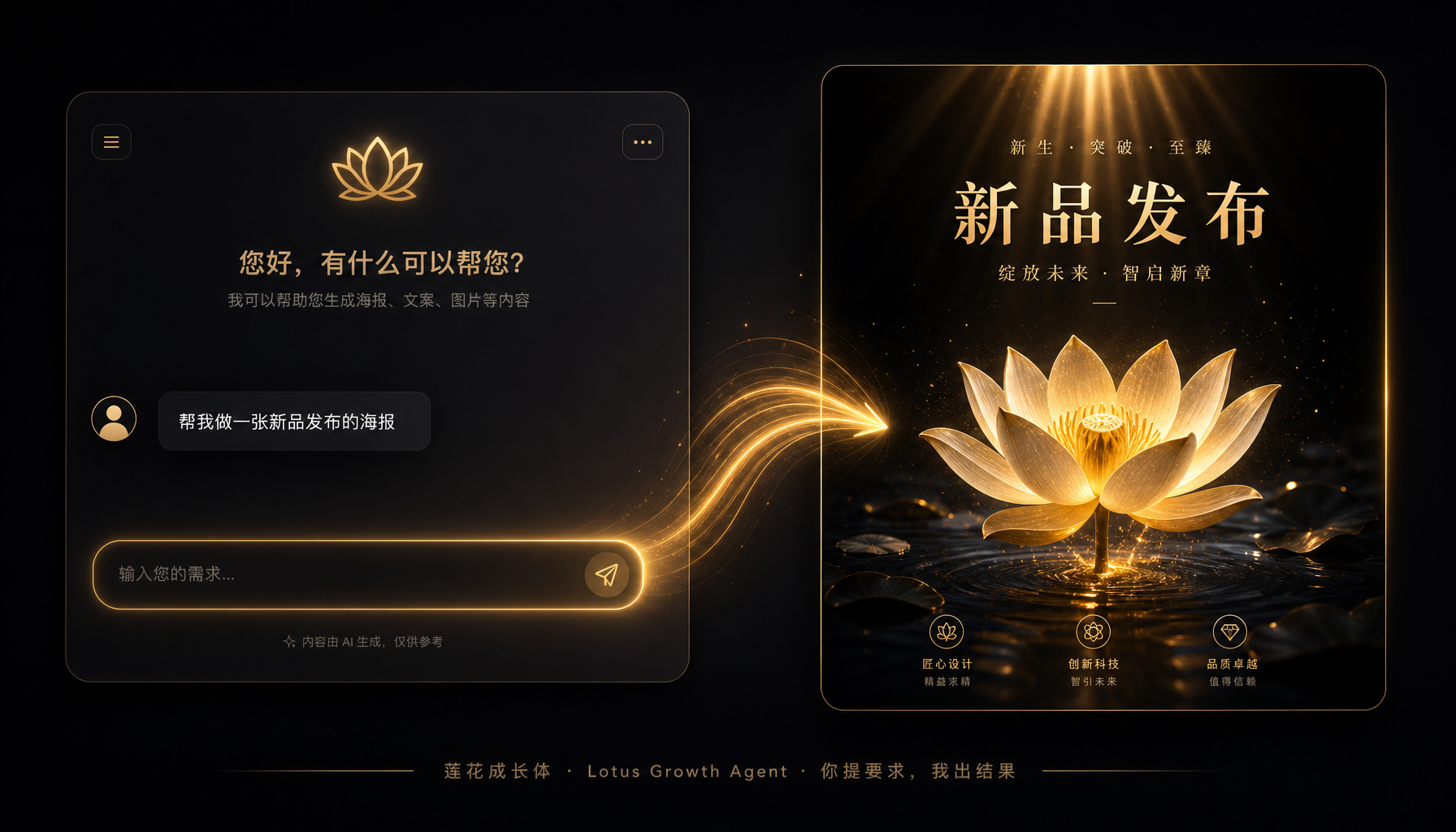 Lotus多技能并行工作台